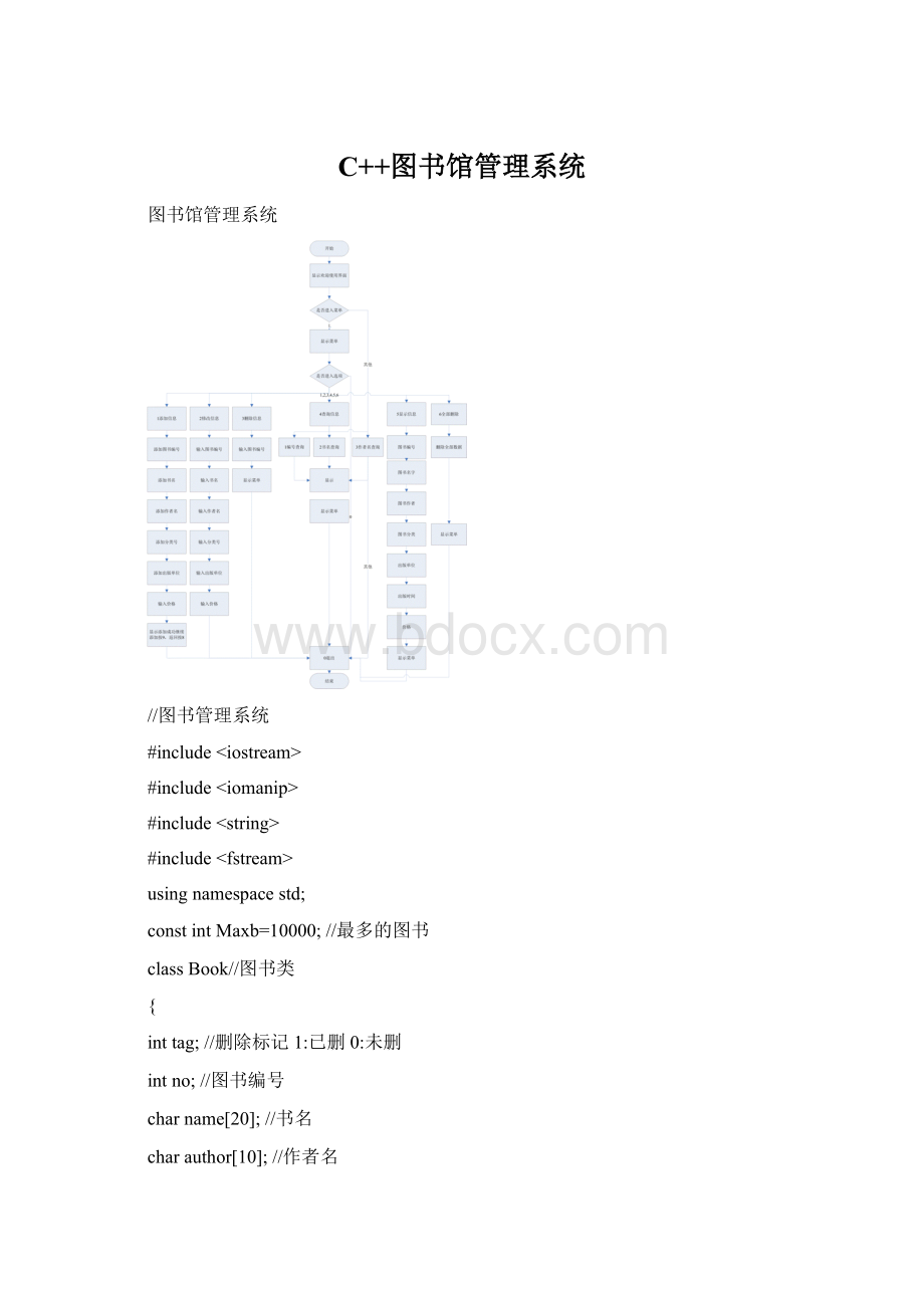 C++图书馆管理系统.docx