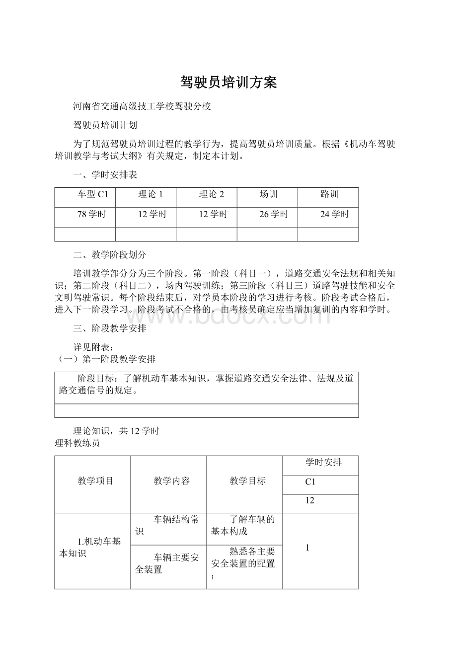 驾驶员培训方案.docx_第1页