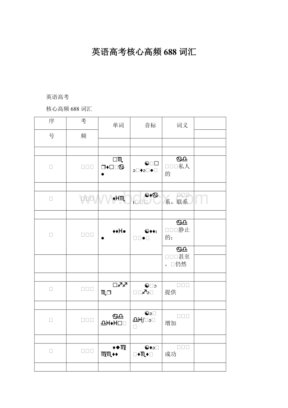 英语高考核心高频 688 词汇Word格式.docx