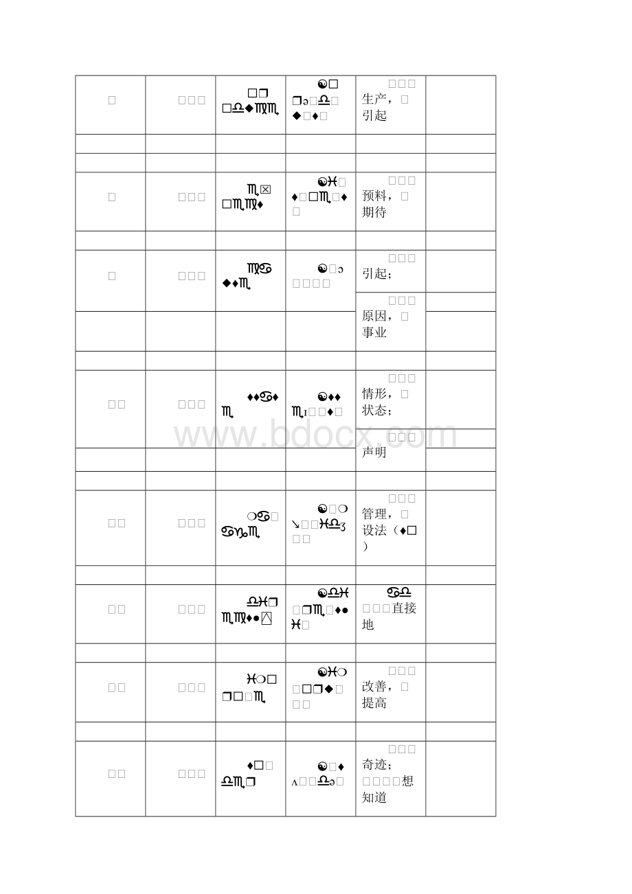 英语高考核心高频 688 词汇.docx_第2页