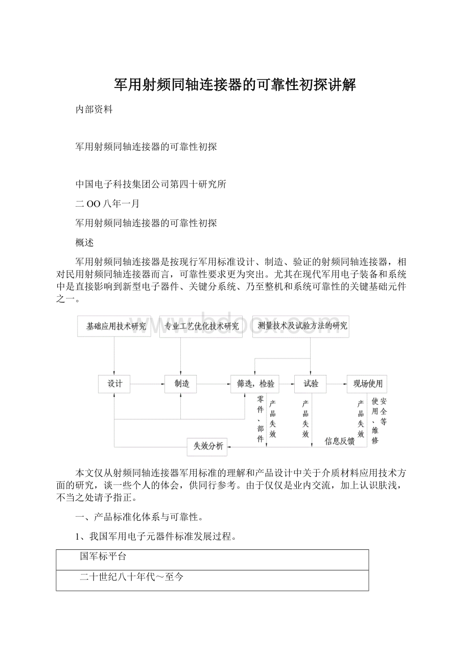 军用射频同轴连接器的可靠性初探讲解.docx_第1页