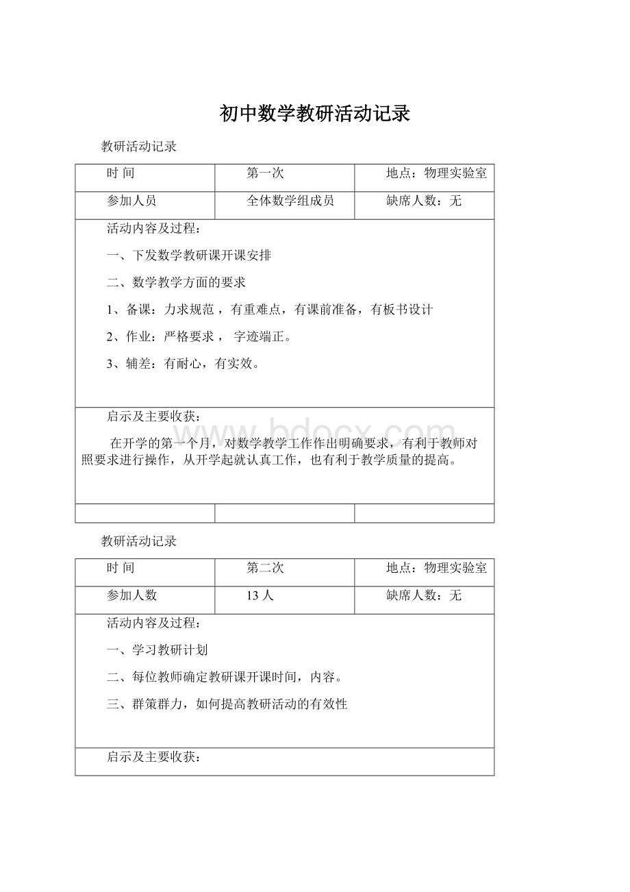 初中数学教研活动记录Word文档下载推荐.docx