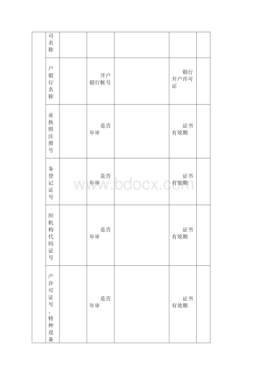 供应商评审考核打分表Word文档下载推荐.docx_第3页