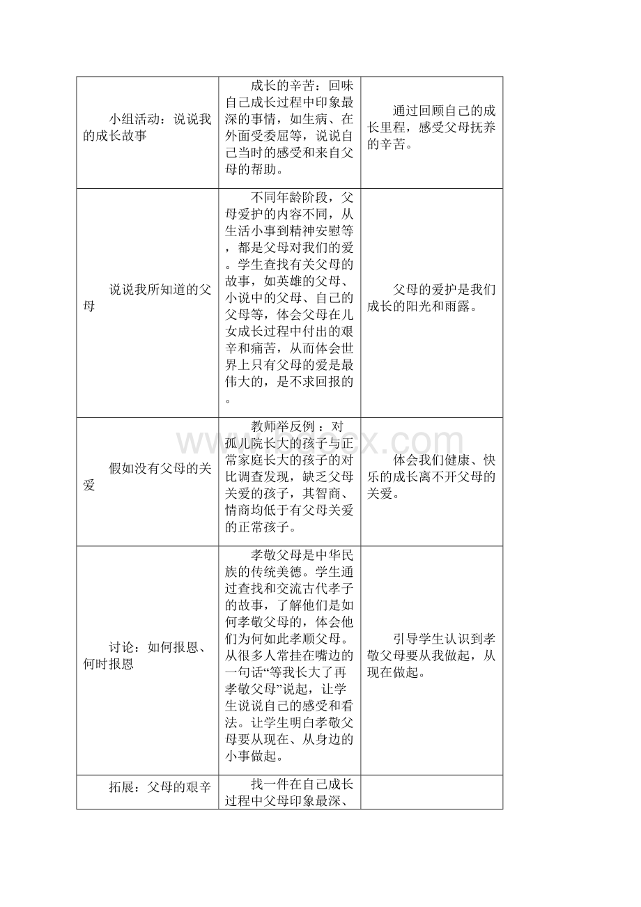 最新八年级上册教案.docx_第2页