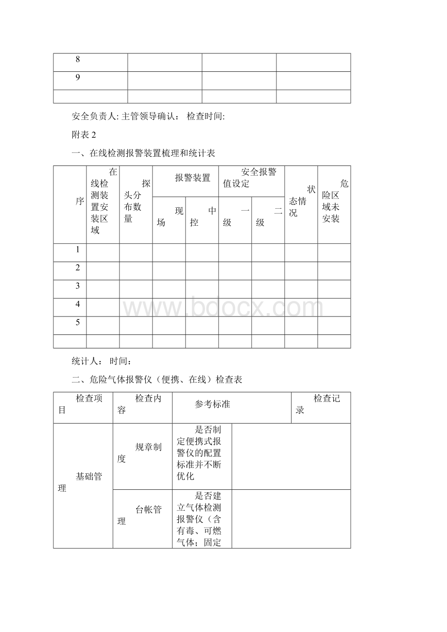 煤气安全检查表超全.docx_第3页