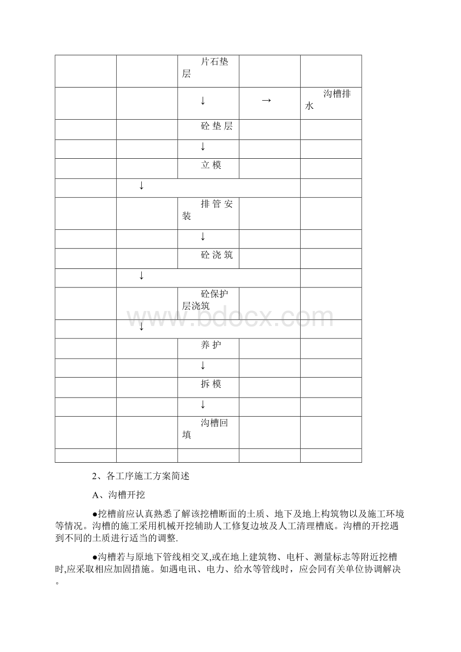 充电桩施工方案65676.docx_第3页