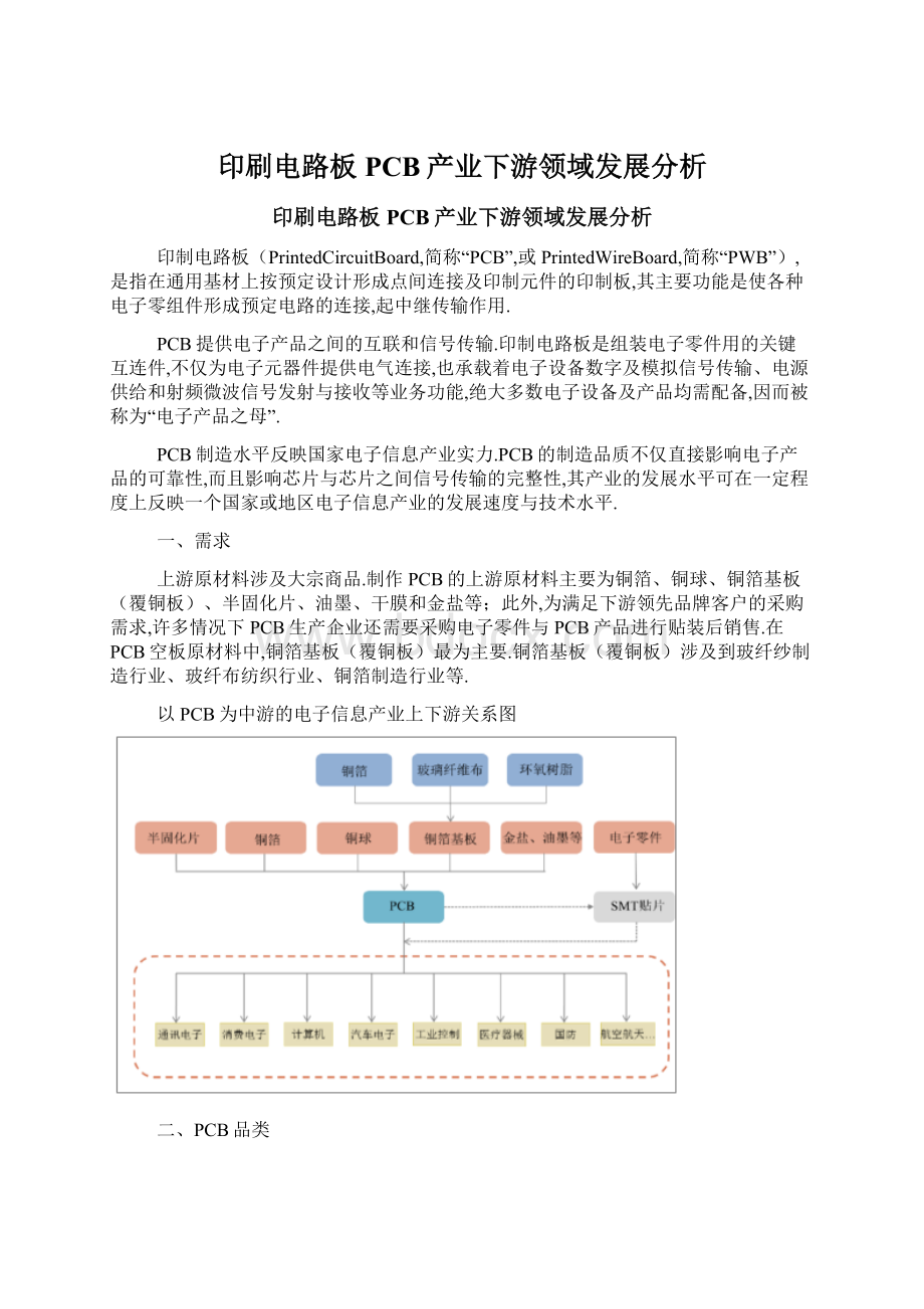 印刷电路板PCB产业下游领域发展分析.docx