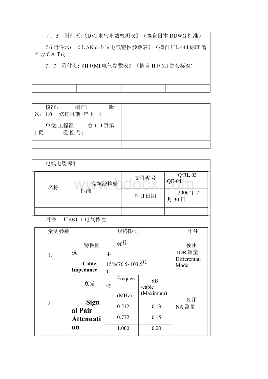 电线电缆标准.docx_第2页