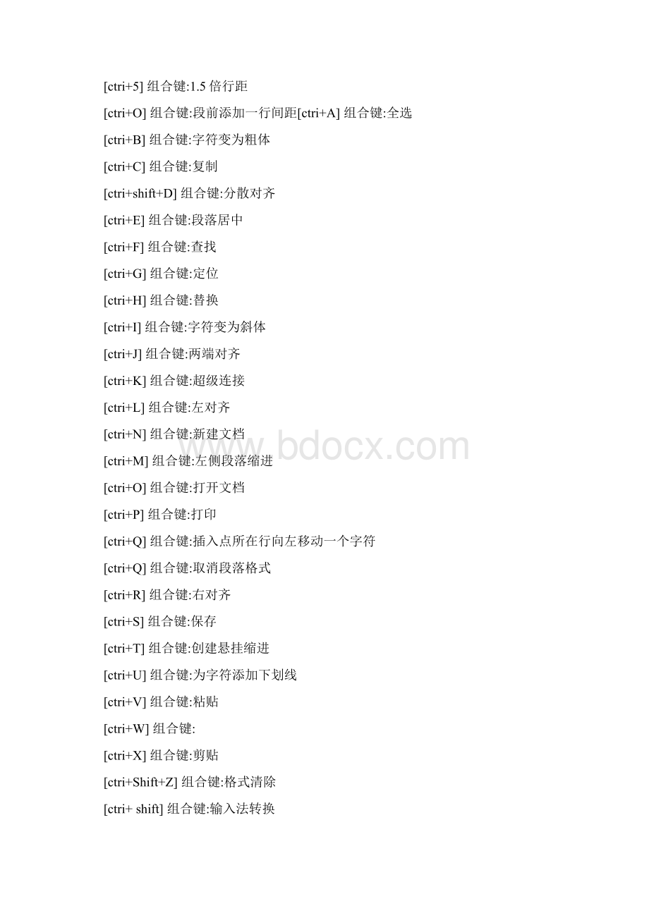 word快捷键大全wordshortcutkeyWord格式文档下载.docx_第2页