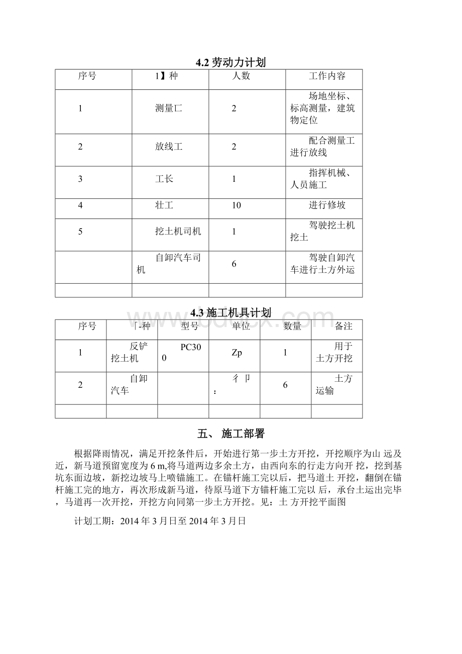 马道土方开挖设计实施方案.docx_第3页