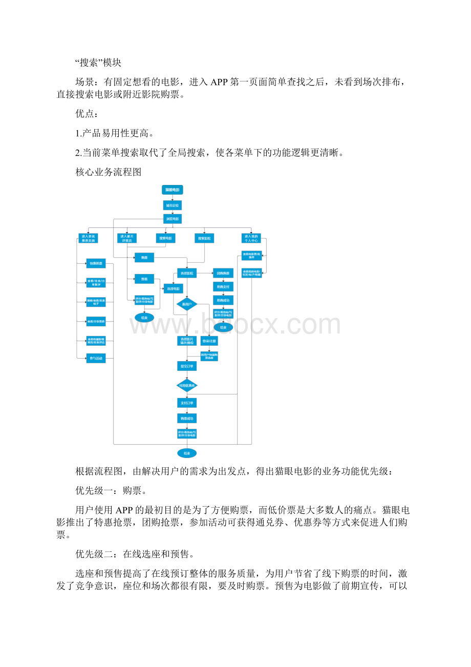 猫眼电影产品分析报告案例.docx_第3页