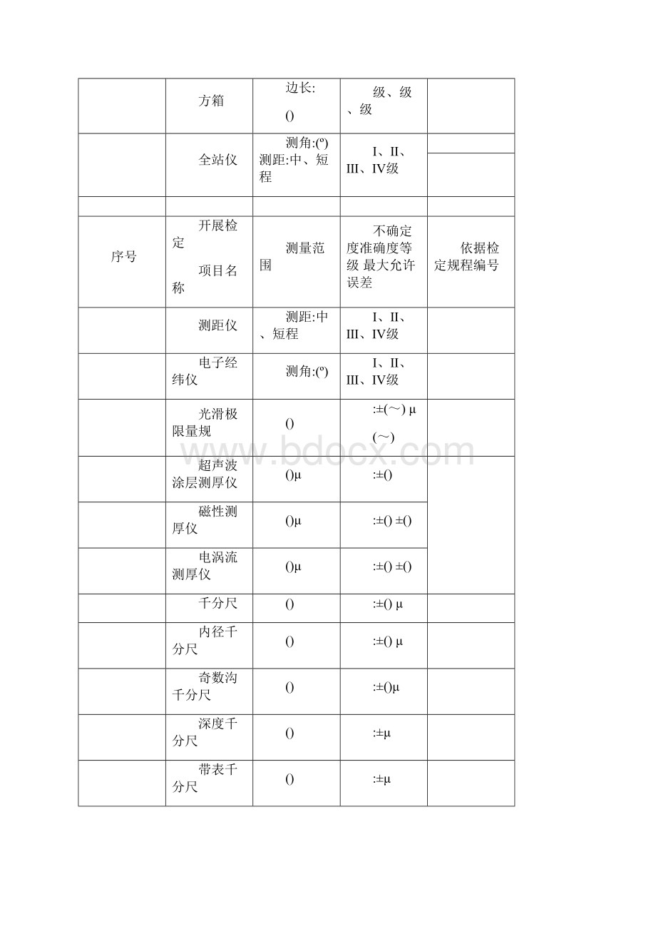 检定授权项目.docx_第2页