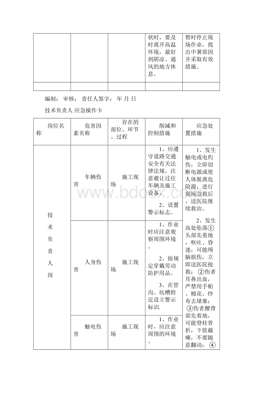 应急操作卡改文档格式.docx_第3页