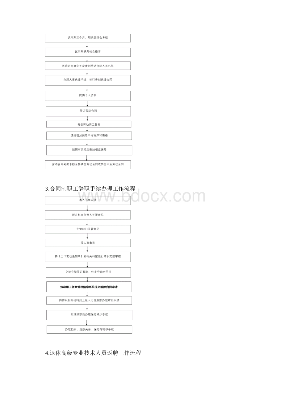 医院人事流程图定.docx_第3页