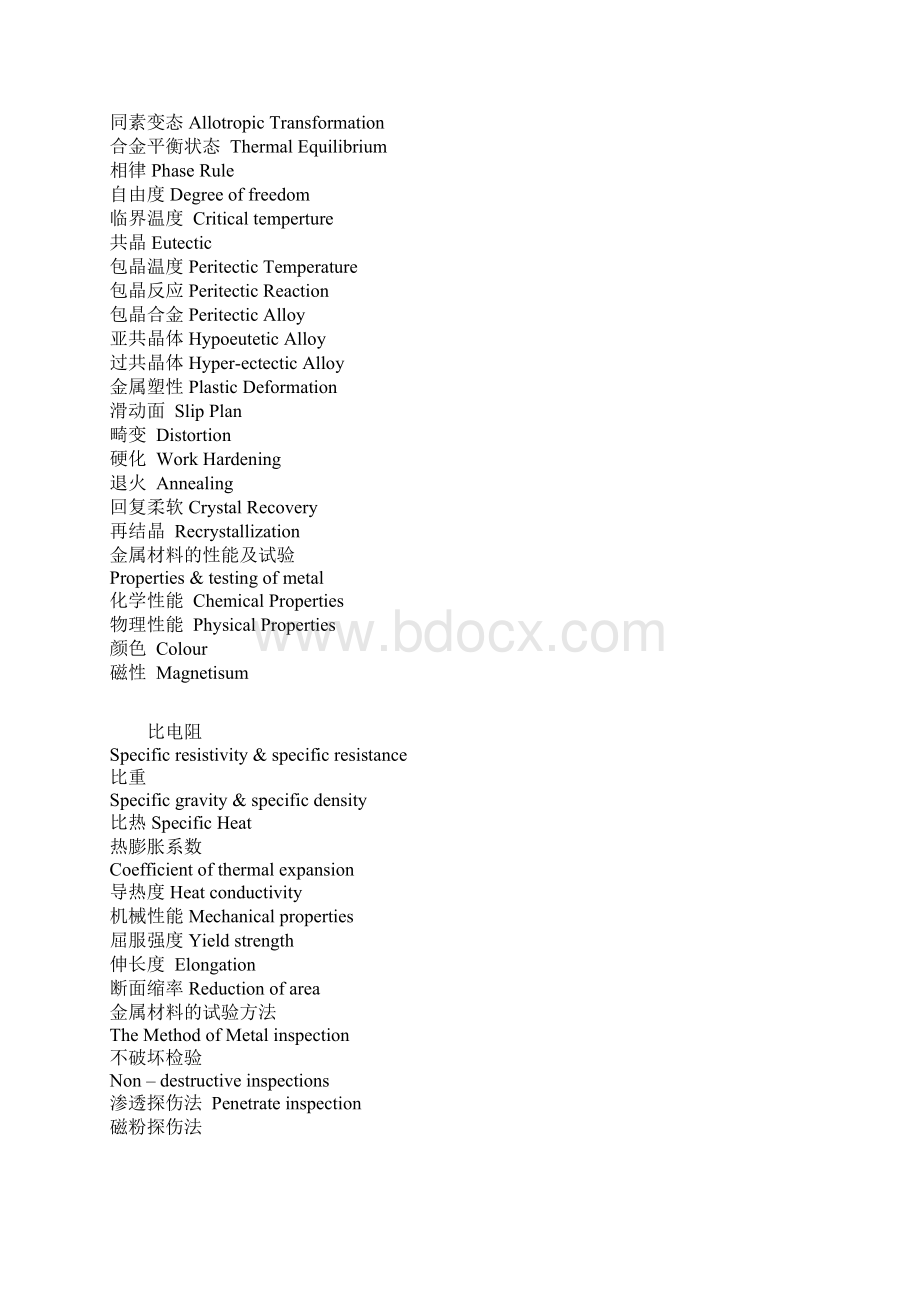 材料学专业名词中英文对译.docx_第2页