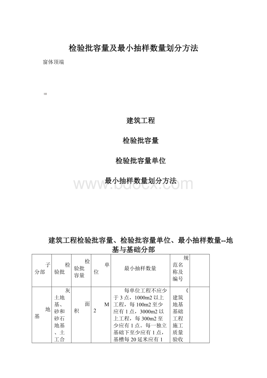 检验批容量及最小抽样数量划分方法.docx_第1页