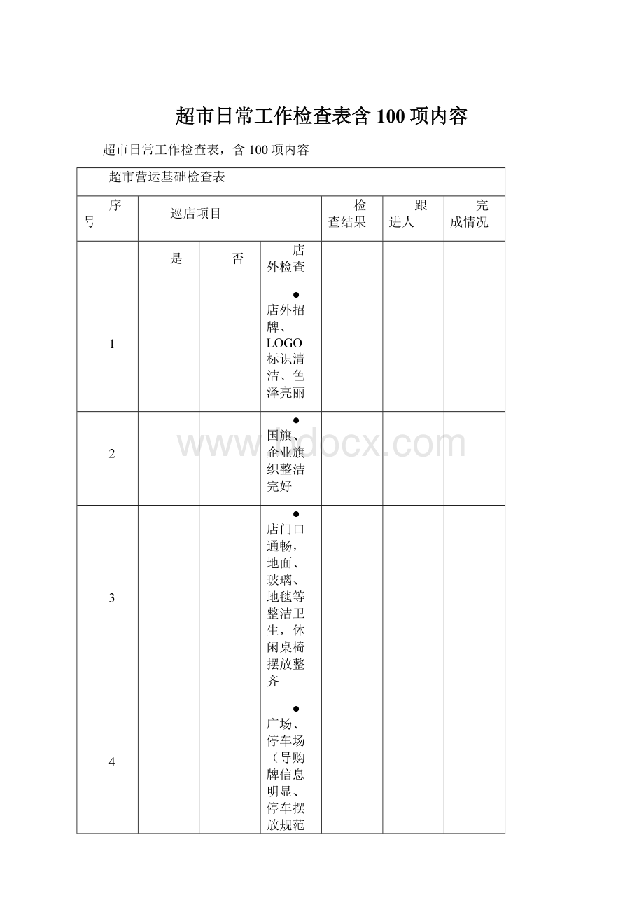 超市日常工作检查表含100项内容Word格式文档下载.docx