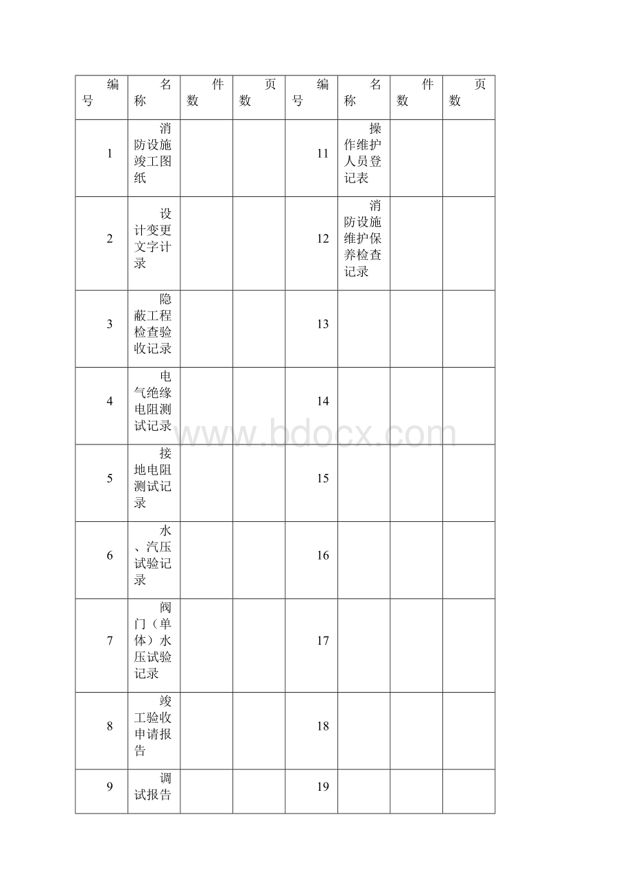 消防设施技术档案13页word文档.docx_第2页