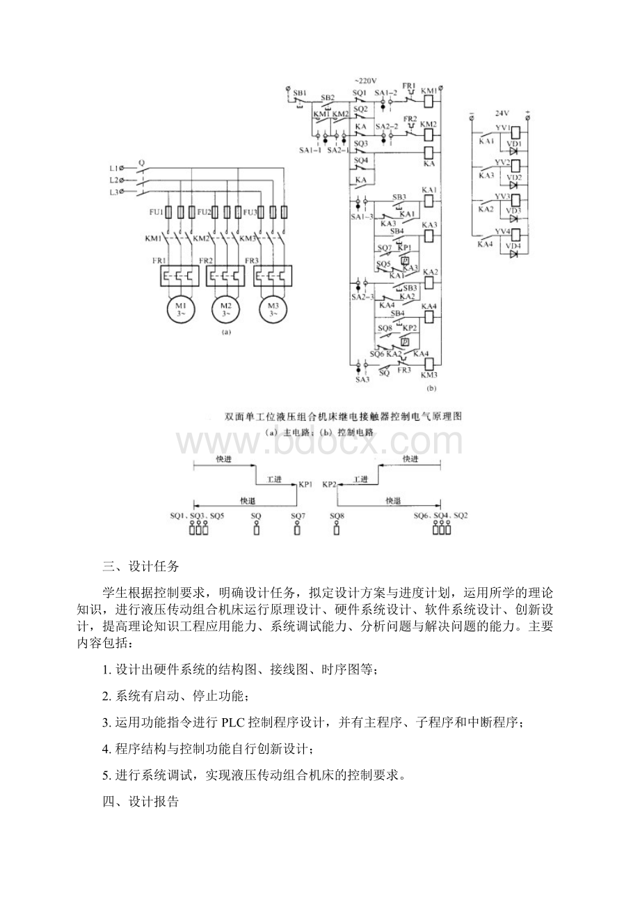 基于S7200PLC液压组合机床的控制2.docx_第3页