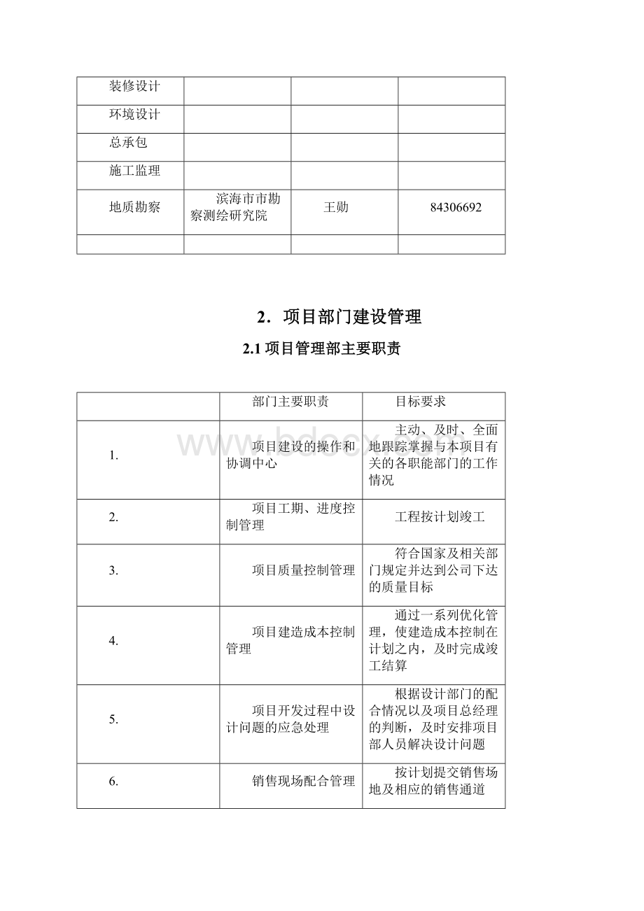 工程项目管理策划书案例.docx_第2页