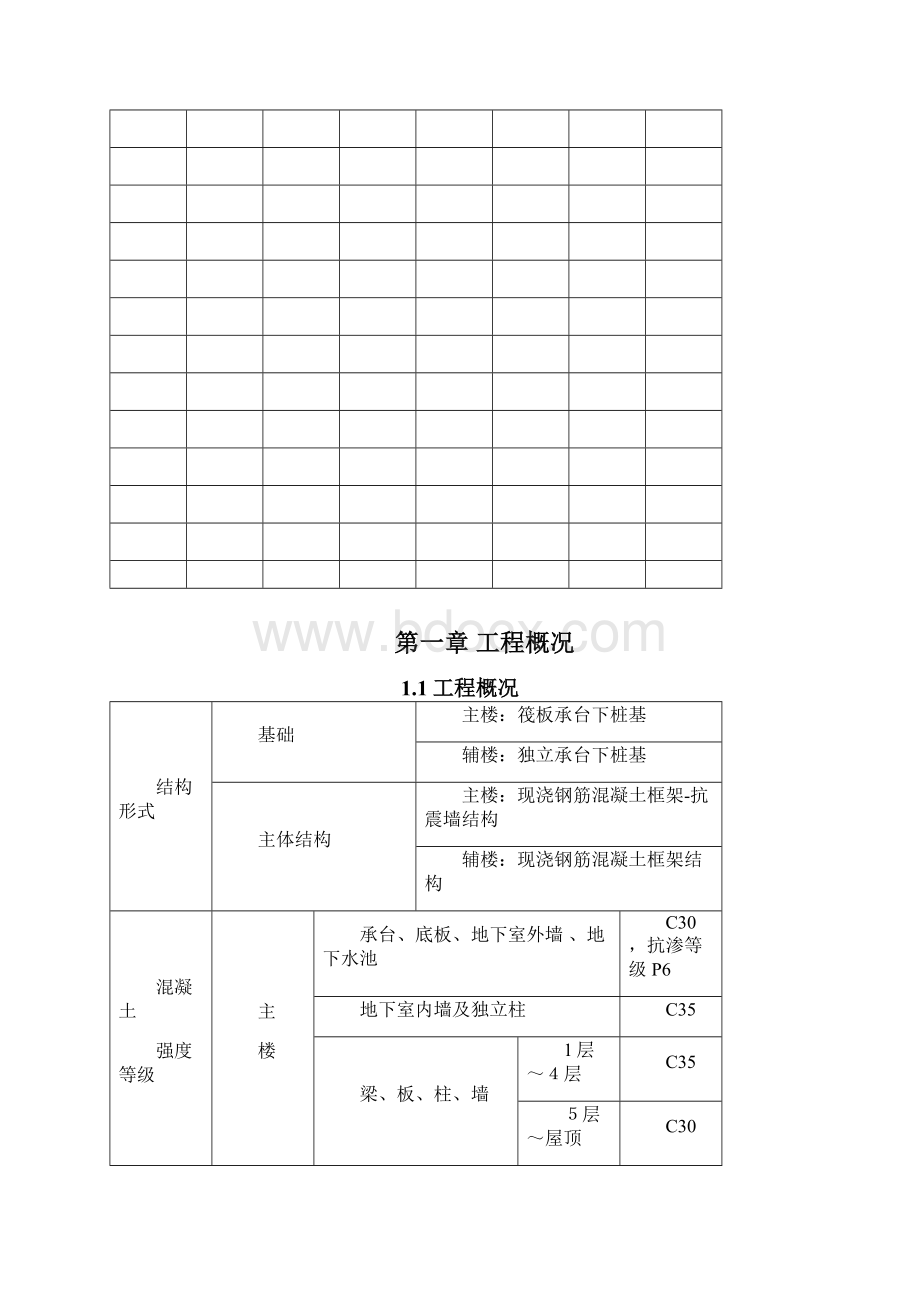 XX大学图书馆工程钢筋施工方案doc28页.docx_第2页