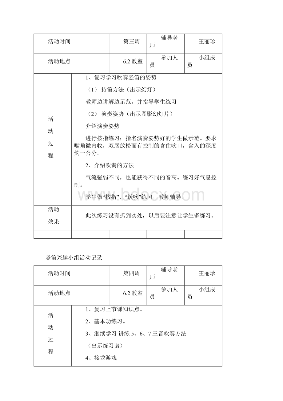 龙小竖笛兴趣小组活动记录Word文档下载推荐.docx_第2页