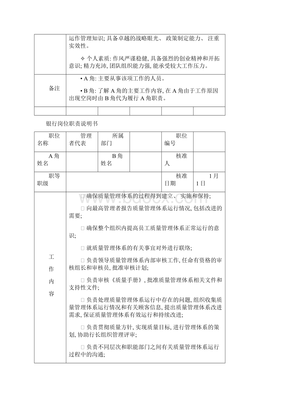 银行岗位职责说明书模板Word下载.docx_第2页