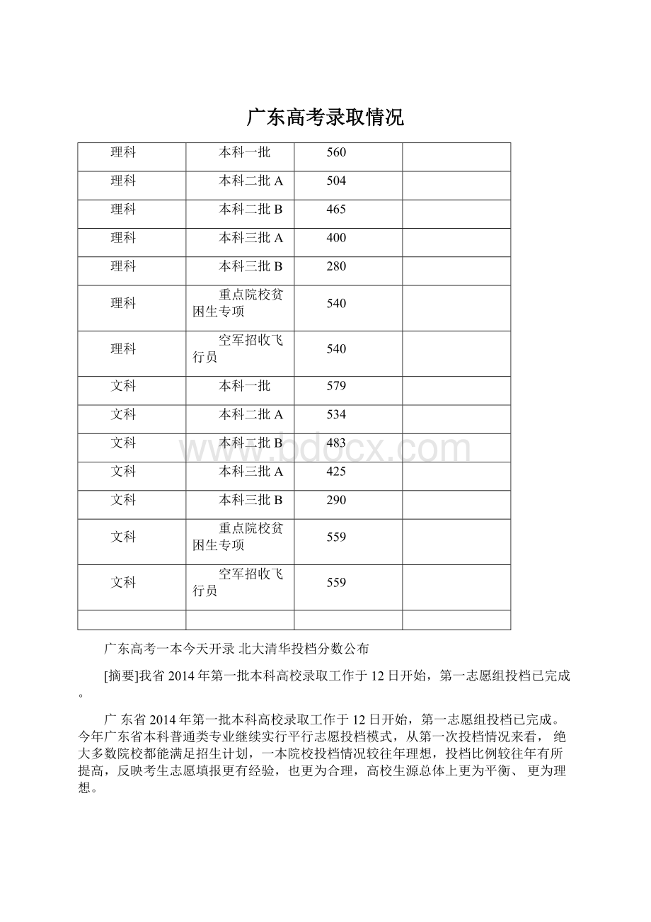 广东高考录取情况.docx_第1页