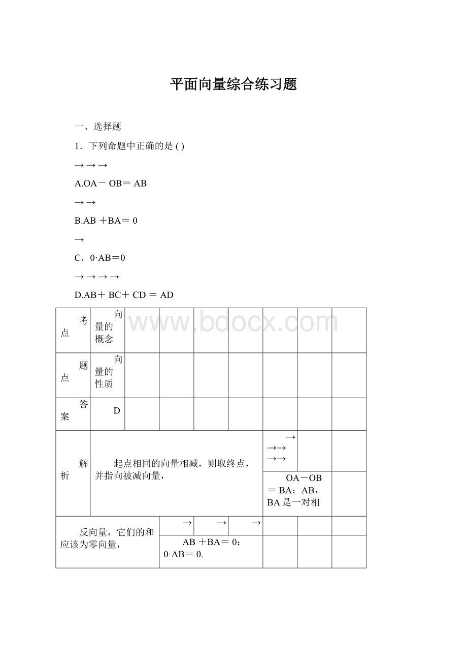 平面向量综合练习题.docx