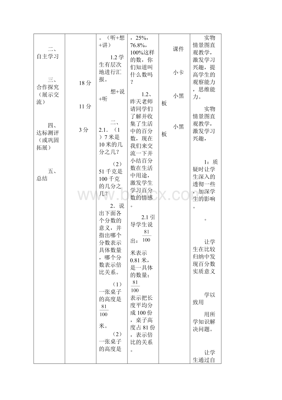 六年级上册数学百分数有效教学EEPO备课.docx_第2页