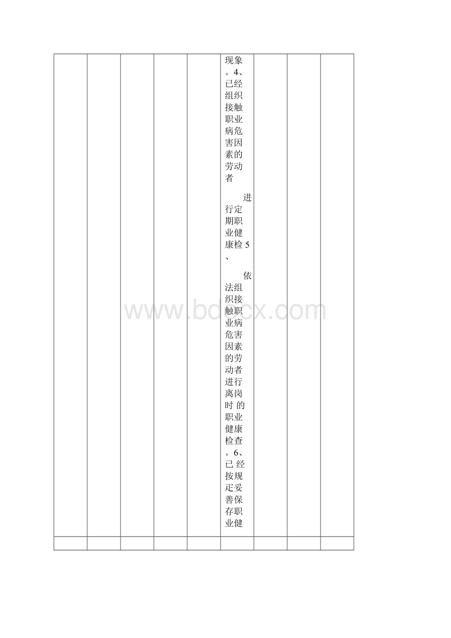 职业健康安全管理体系合规性评价表最新版.docx_第3页