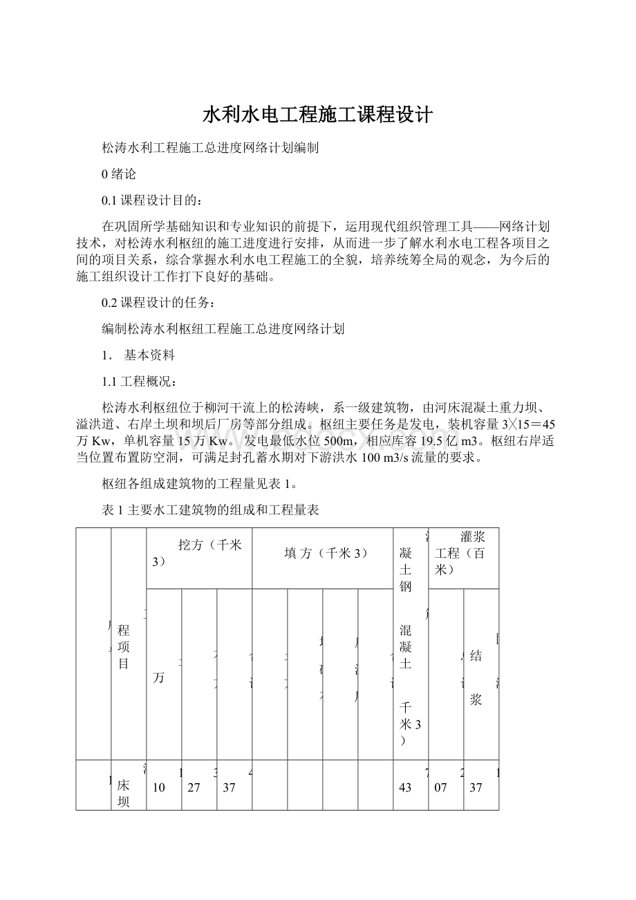 水利水电工程施工课程设计.docx_第1页