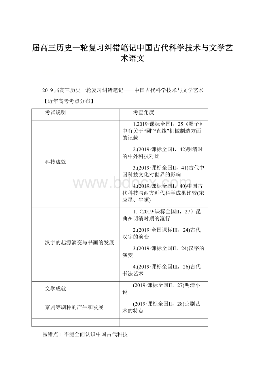 届高三历史一轮复习纠错笔记中国古代科学技术与文学艺术语文.docx