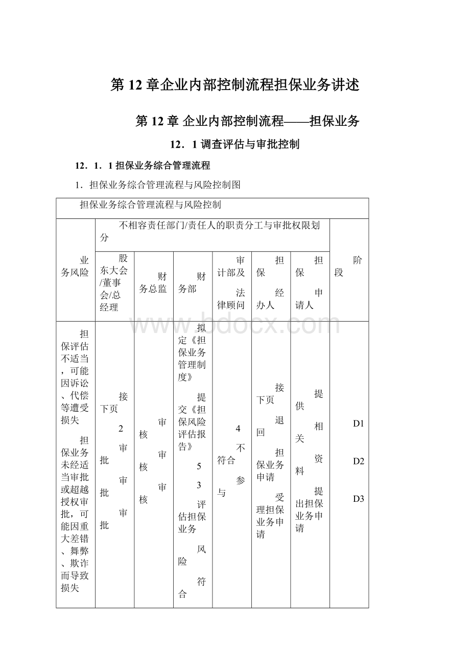 第12章企业内部控制流程担保业务讲述Word文档下载推荐.docx_第1页