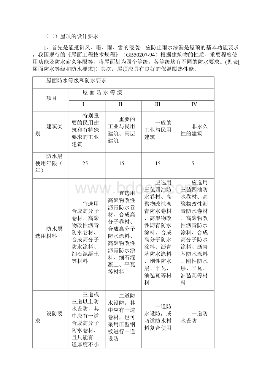 屋顶排水.docx_第2页