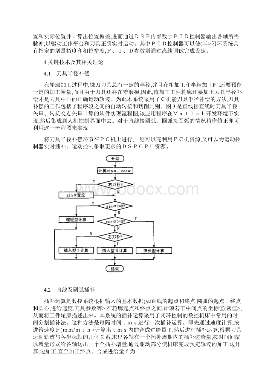 DSP技术多轴运动控制器应用研究报告.docx_第3页