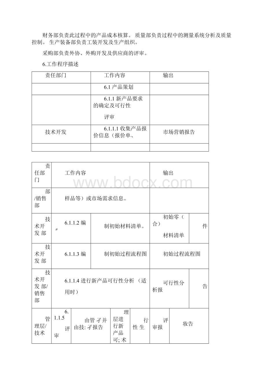 产品质量先期策划控制程序.docx_第2页