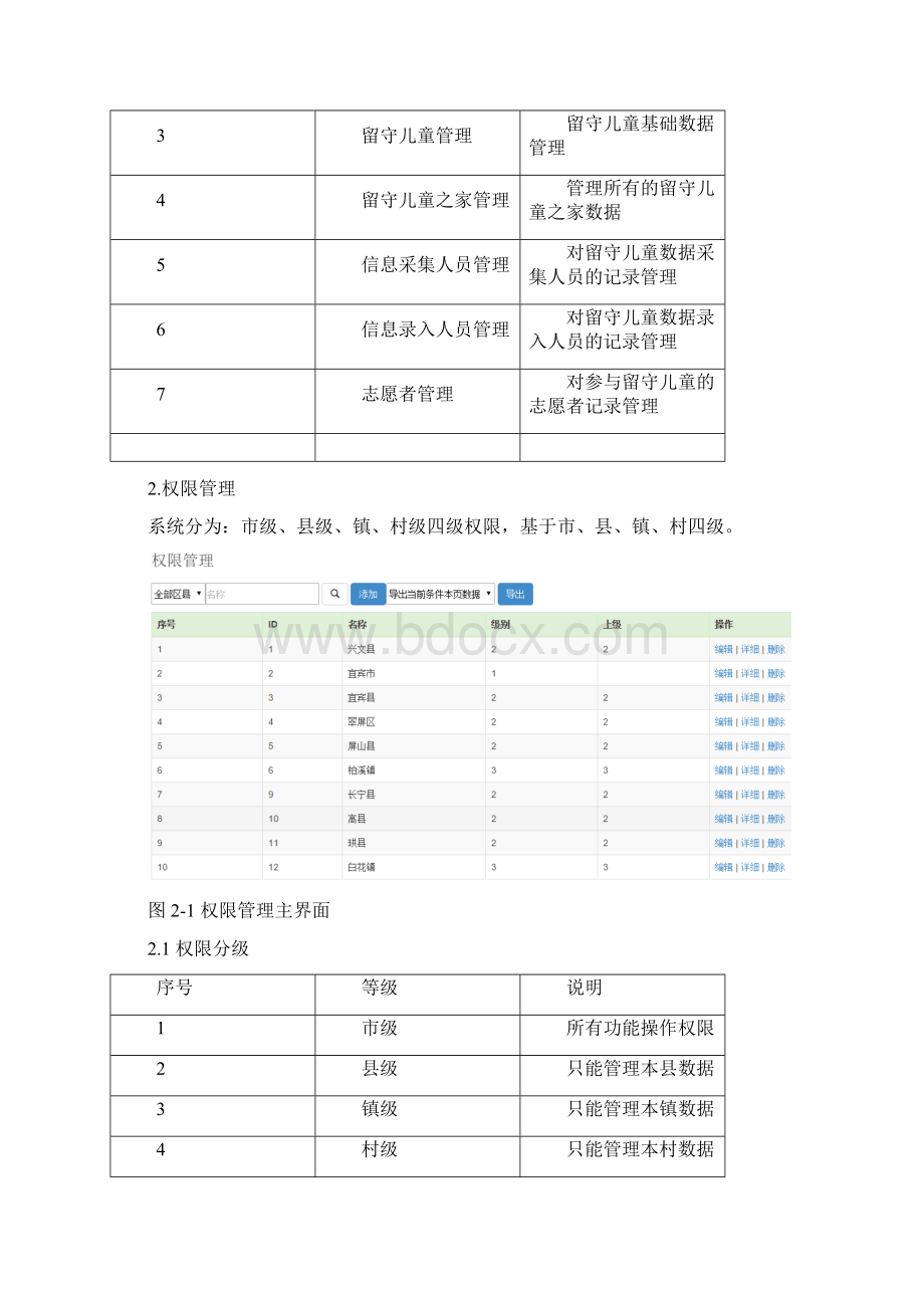 留守儿童管理系统操作手册V10310.docx_第3页