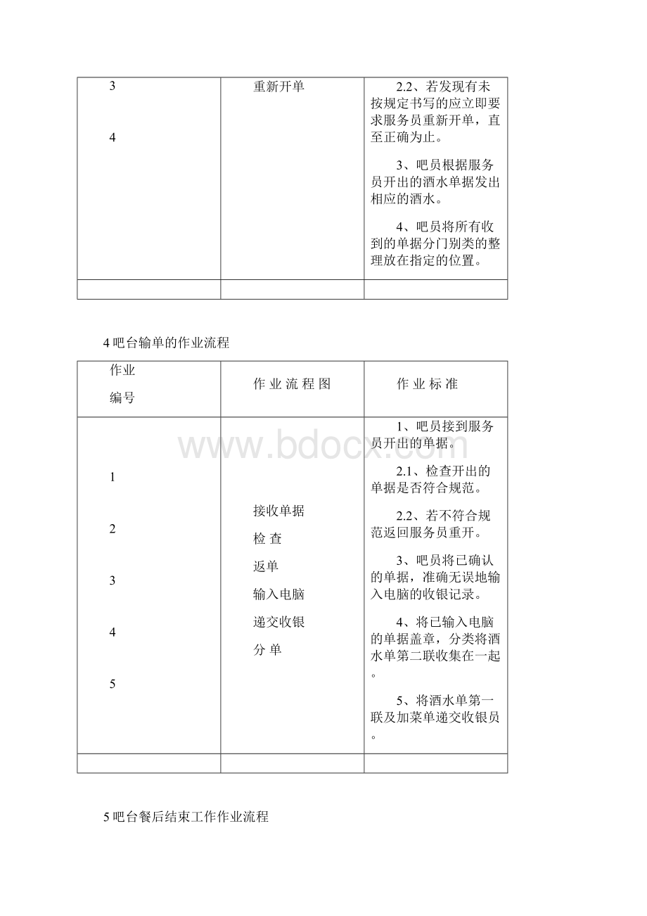 餐饮部质量管理体系操作流程作业文件.docx_第3页