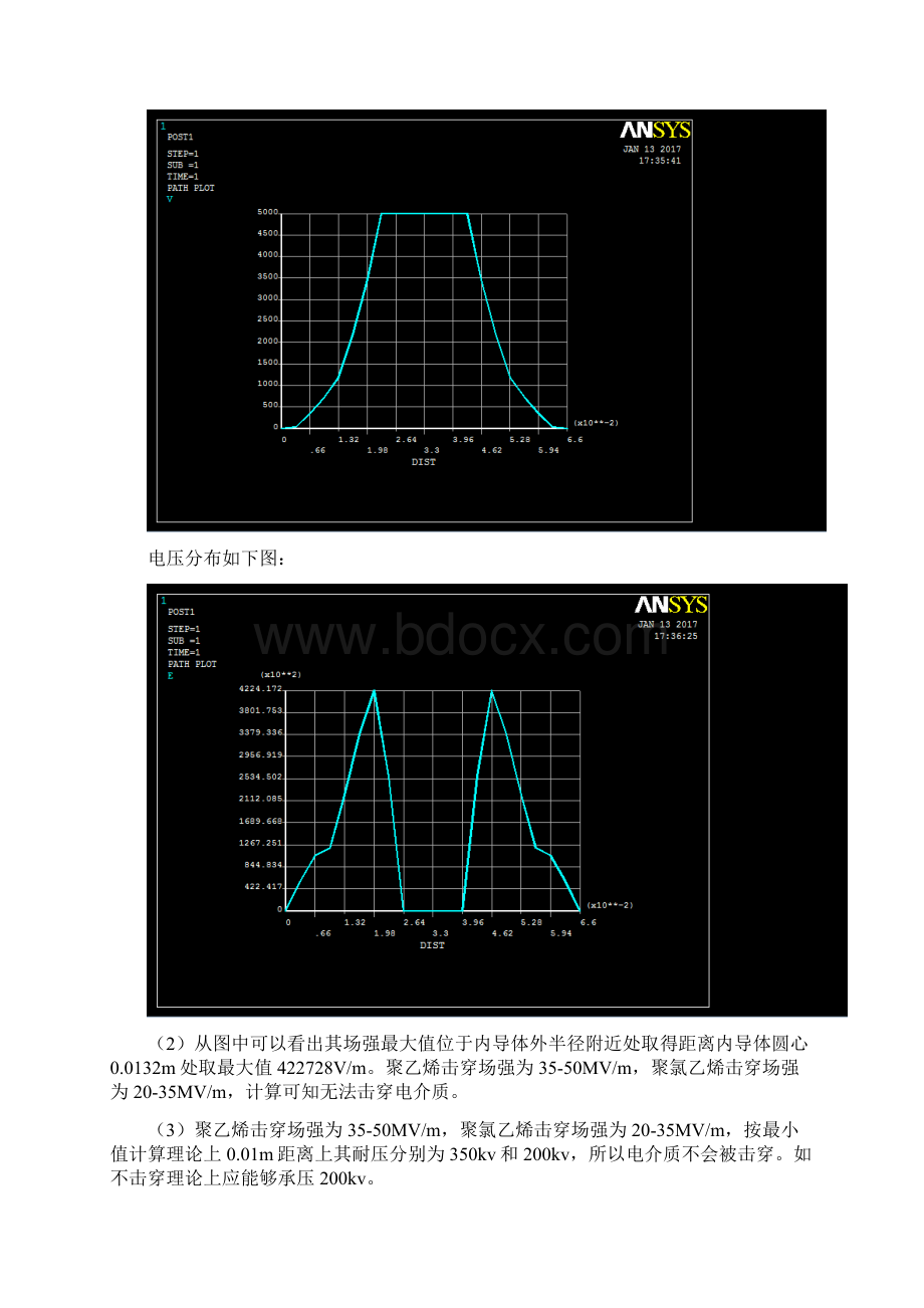 电磁场数值分析题库文档格式.docx_第3页