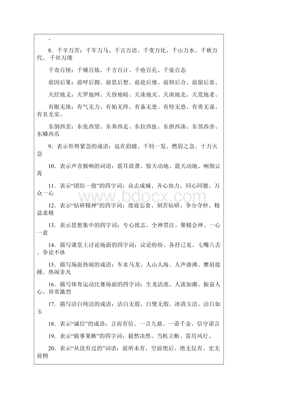 小学语文词语积累整理Word文档格式.docx_第2页