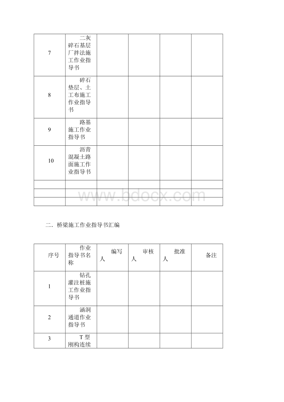 公路施工作业指导书汇编.docx_第2页