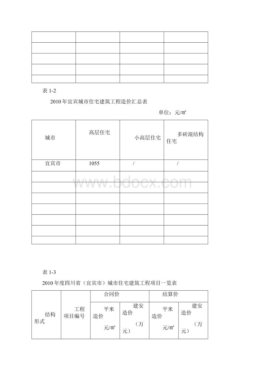 本标准适用于城市住宅建筑工程造价数据的采集Word文档下载推荐.docx_第3页