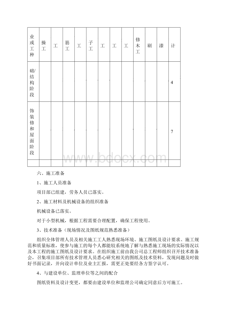 门卫室施工方案Word格式.docx_第3页