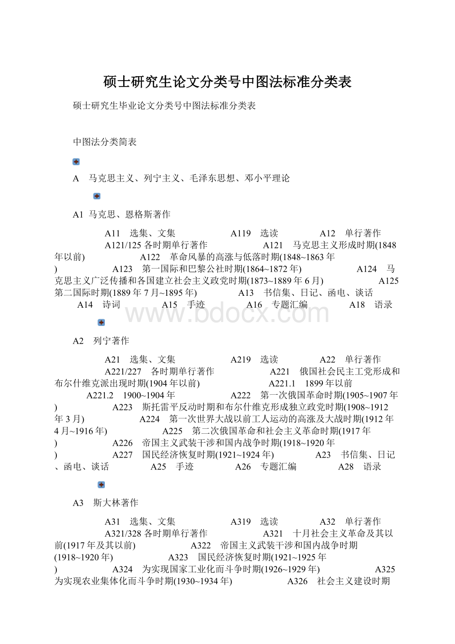 硕士研究生论文分类号中图法标准分类表文档格式.docx