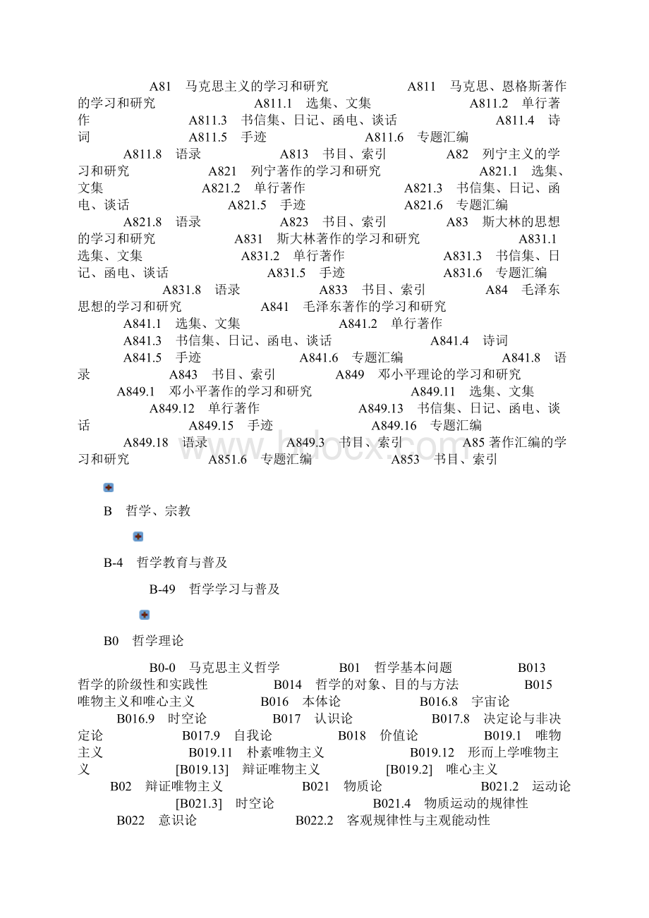 硕士研究生论文分类号中图法标准分类表.docx_第3页