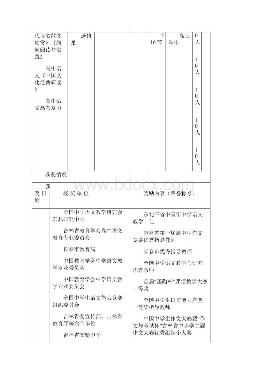 工作时间.docx_第2页