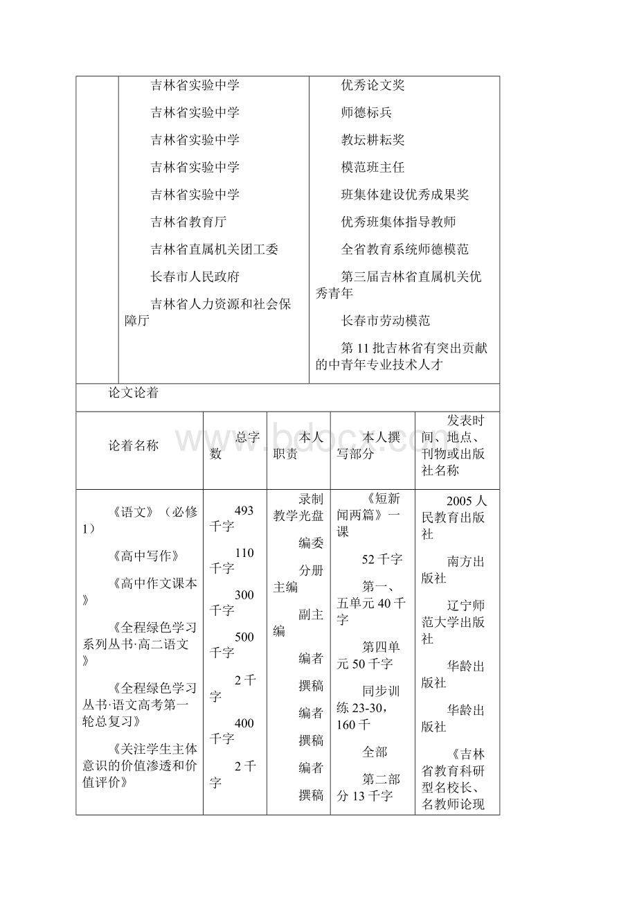 工作时间.docx_第3页