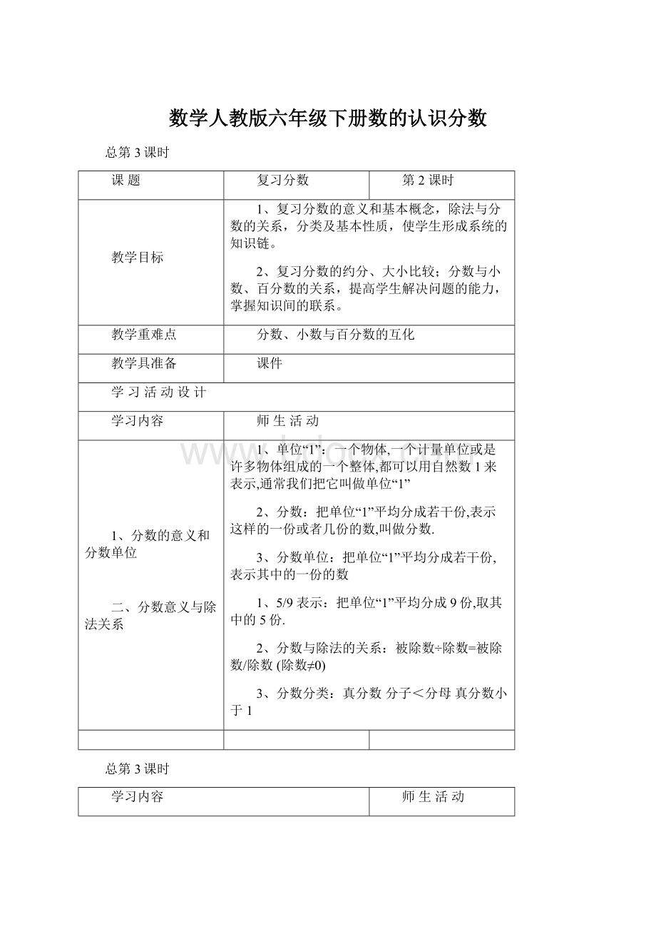 数学人教版六年级下册数的认识分数.docx_第1页