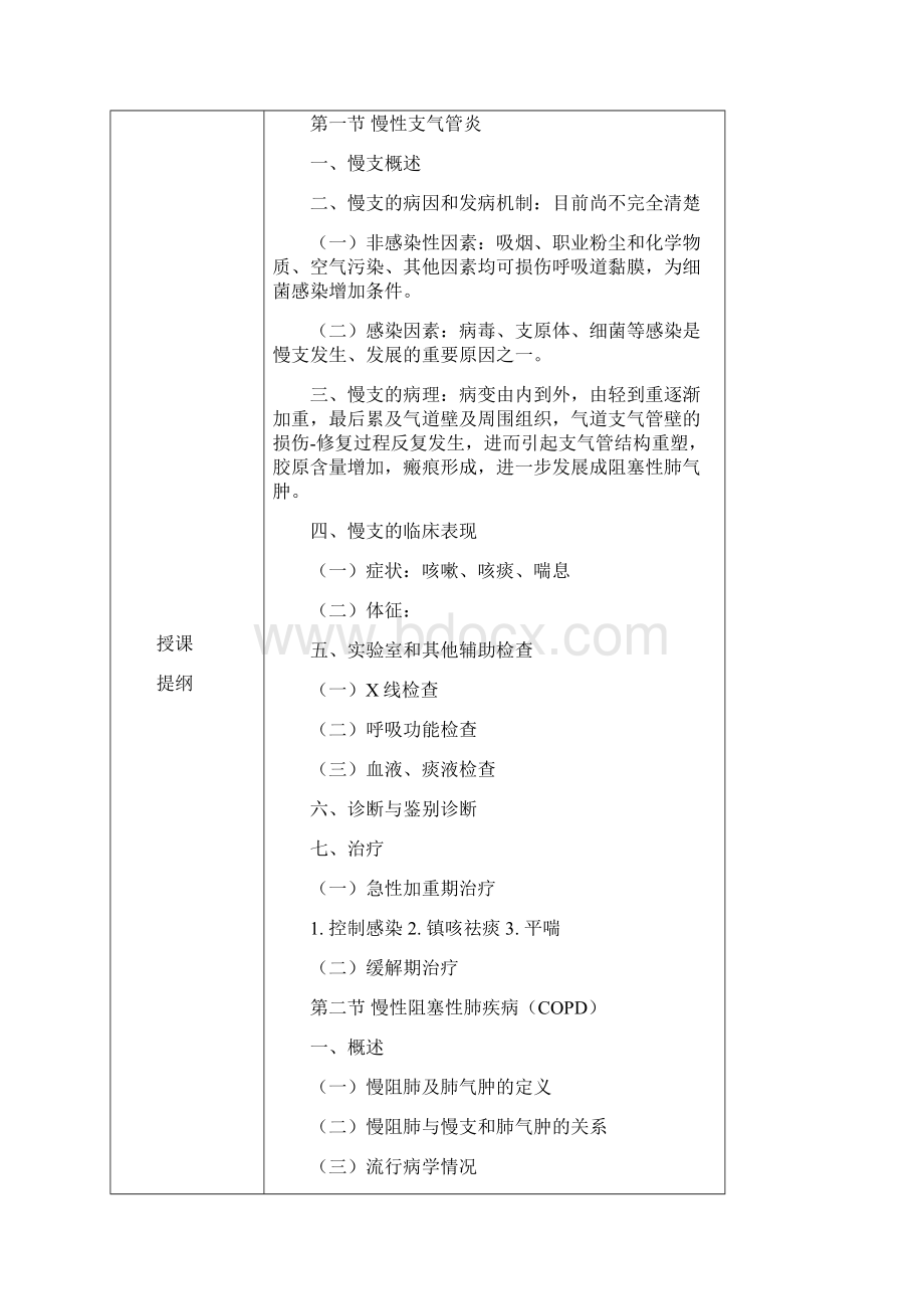 教案设计讲稿子慢阻肺2Word文档格式.docx_第3页